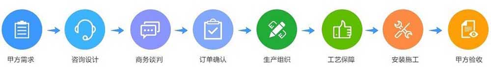 ����(w��)����